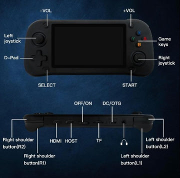 G28 - Video Game Console